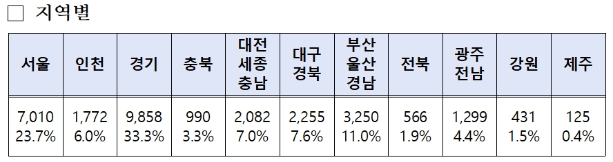 글로벌메타커머스 이미지