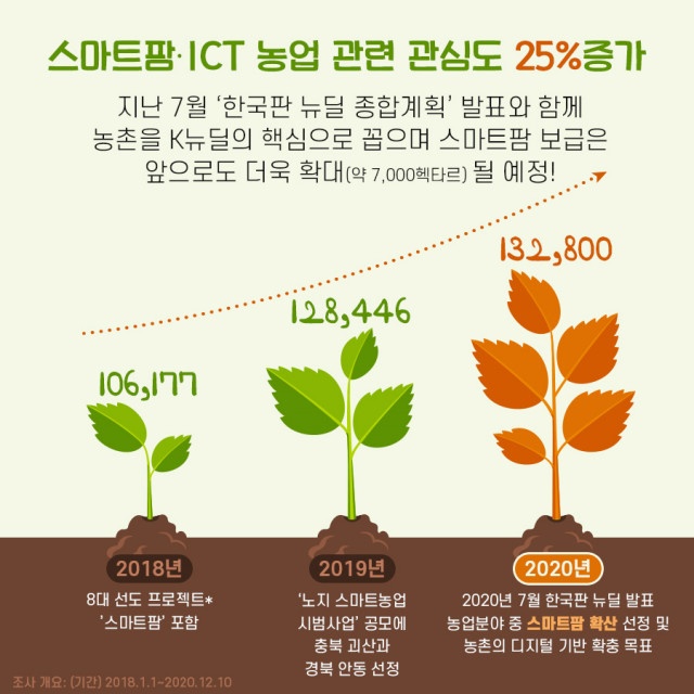 글로벌메타커머스 이미지