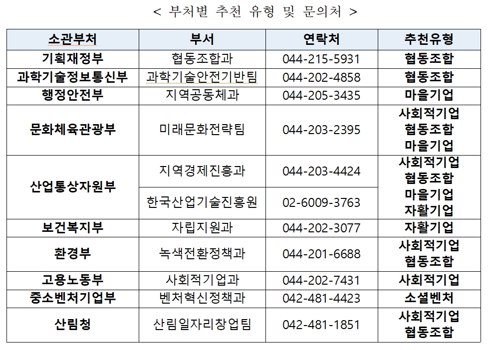 글로벌메타커머스 이미지