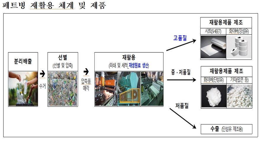 글로벌메타커머스 이미지