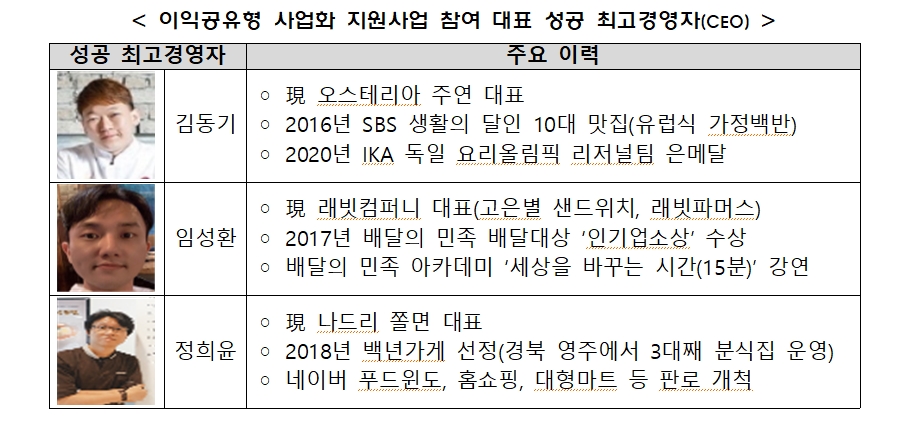 글로벌메타커머스 이미지