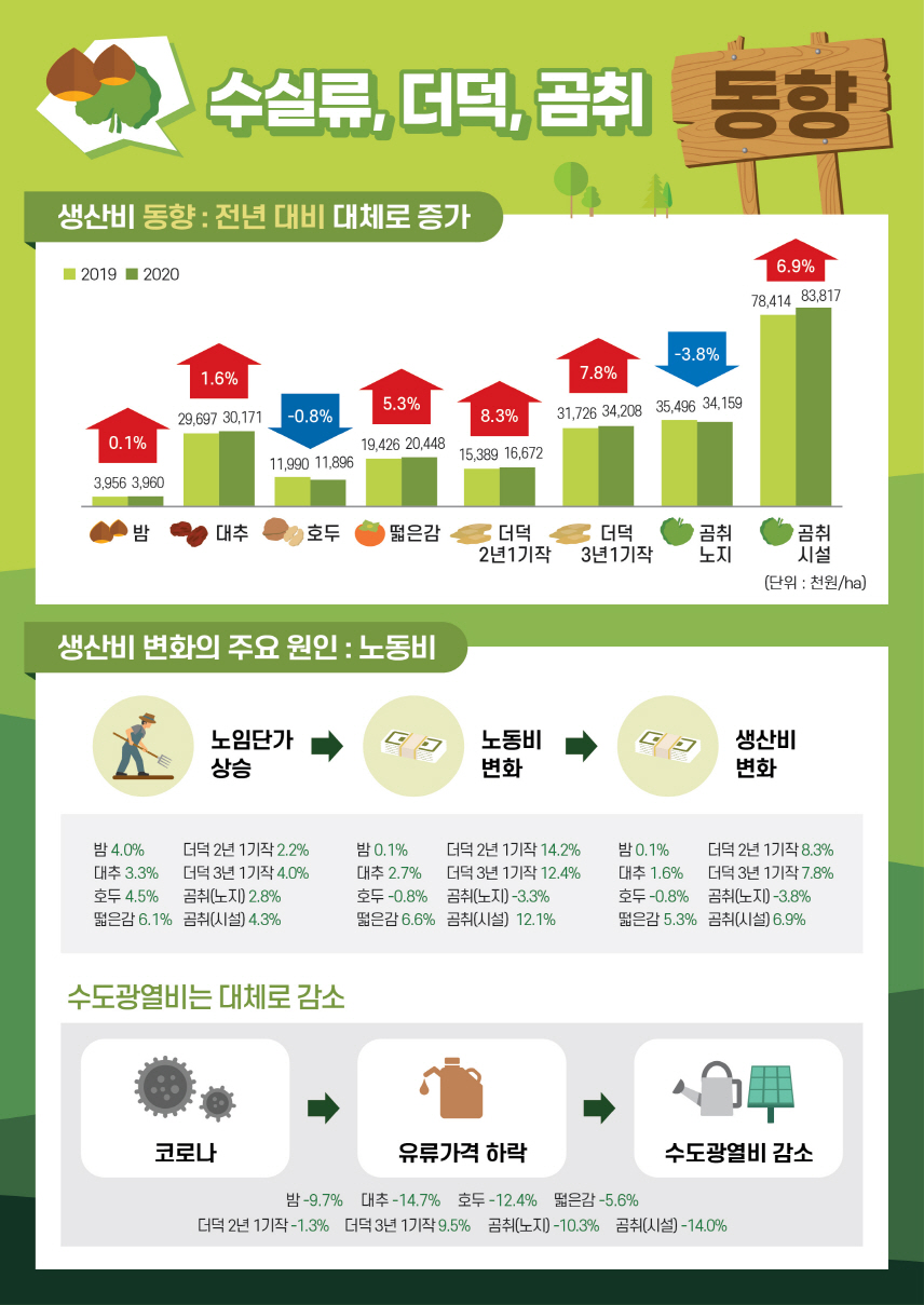 글로벌메타커머스 이미지