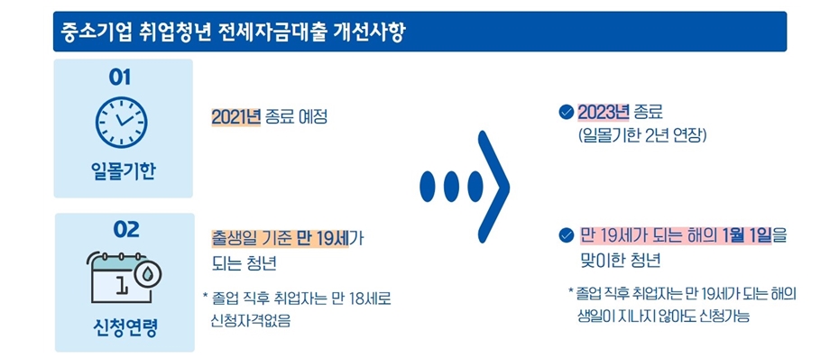 글로벌메타커머스 이미지